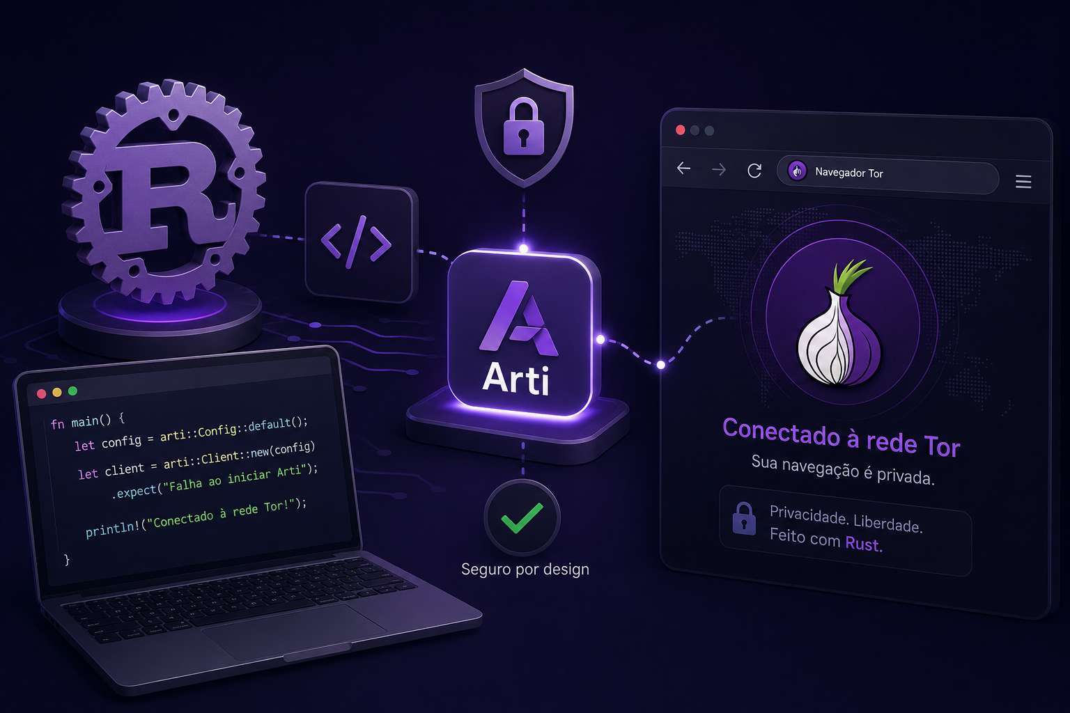 Como ativar o suporte experimental para Rust no Tor (guia passo a passo)